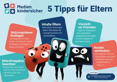 Postkarte: medien kindersicher - 5 Tipps für Eltern
