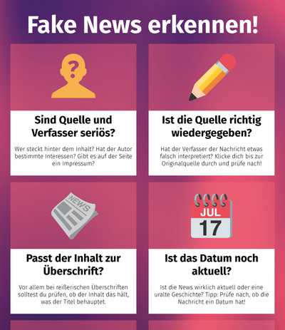 Handysektor Infografik-Plakat: Fake News erkennen!
