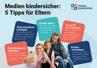 Postkarte "medien kindersicher - 5 Tipps für Eltern" - Cover
